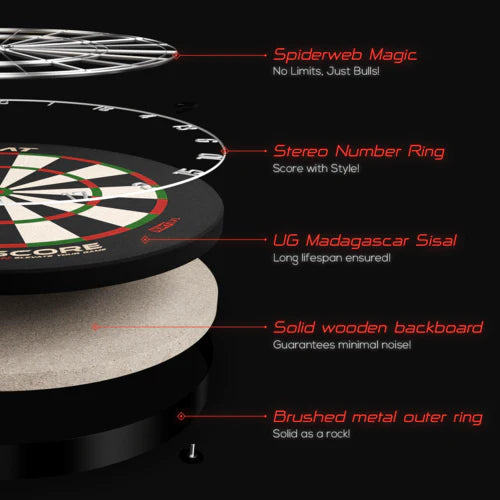 GOAT Everscore NXT LVL - Professioneel Dartbord