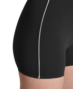 Arena Women's Swimsuit Finding